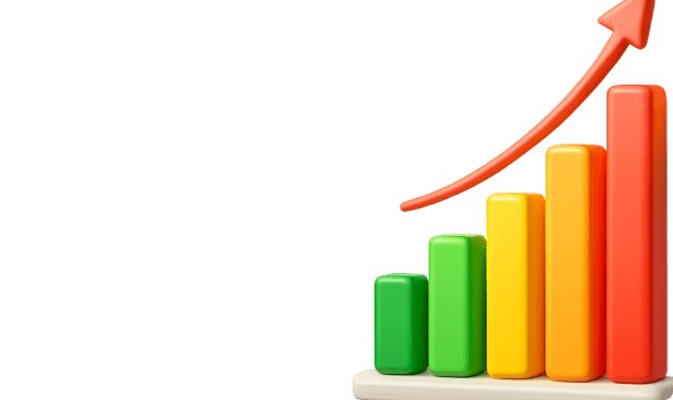 Price History